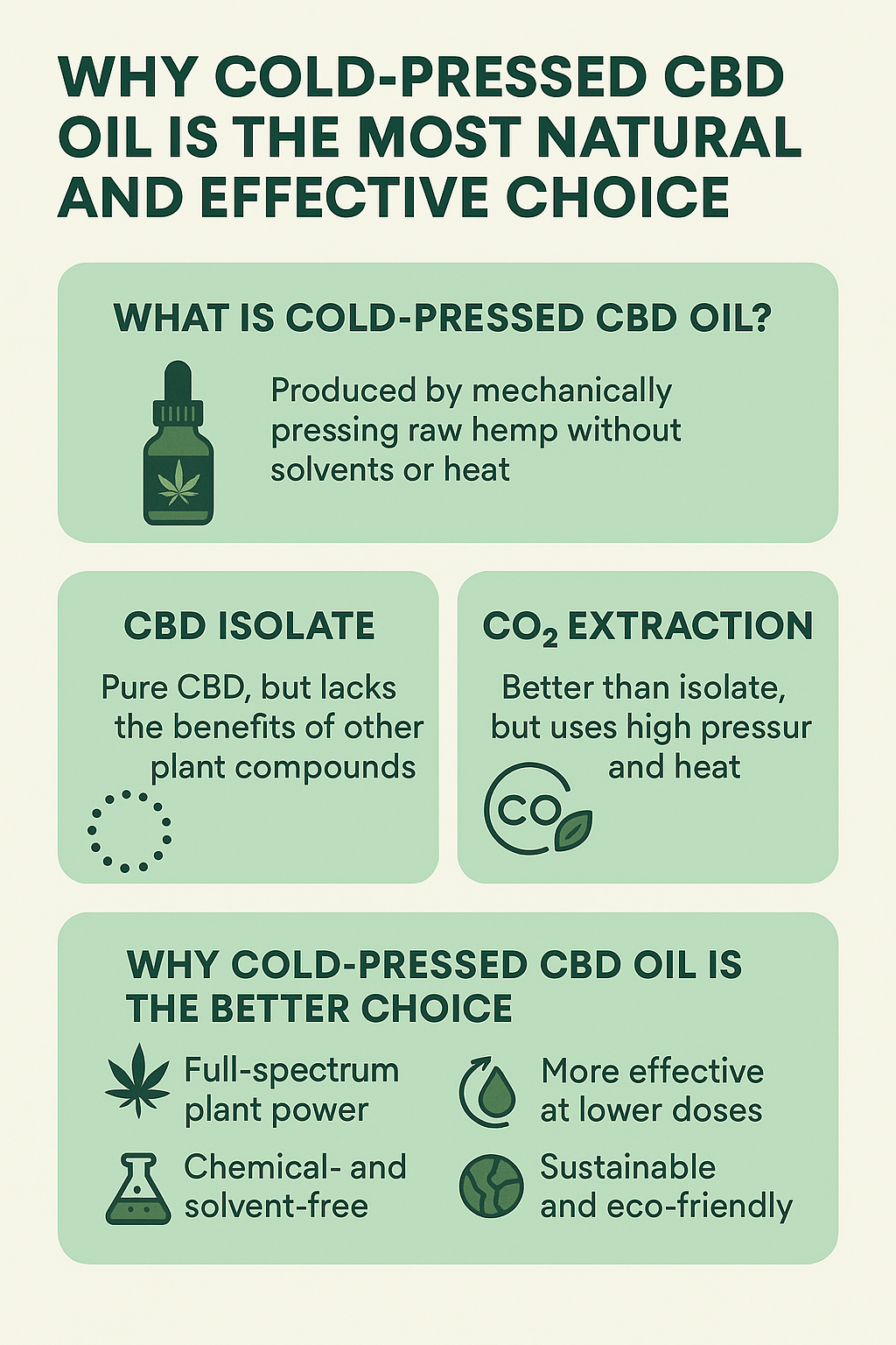 Why Cold-Pressed CBD Oil Is the Most Natural and Effective Choice